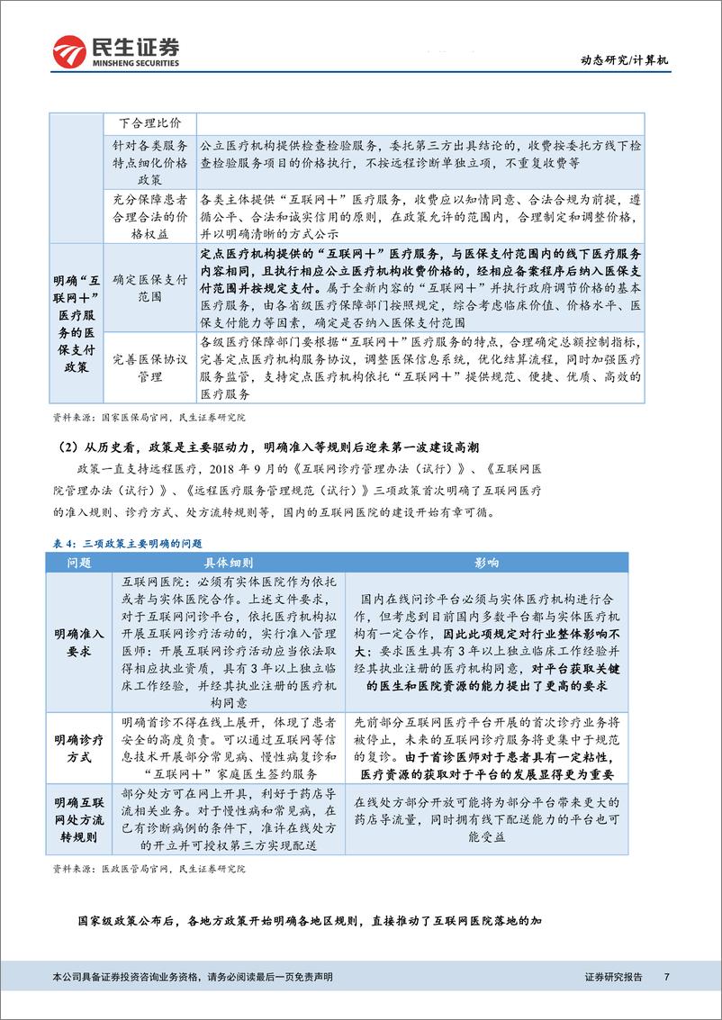 《计算机行业疫情对计算机板块影响系列III：政策推动+技术催化，远程医疗有望加速发展-20200205-民生证券-20页》 - 第8页预览图