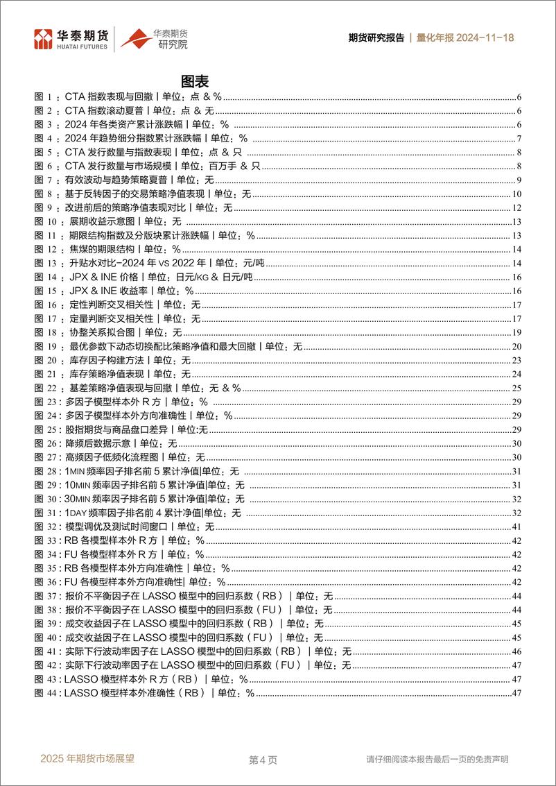 《华泰期货-量化年报_多元CTA策略分析与展望》 - 第4页预览图