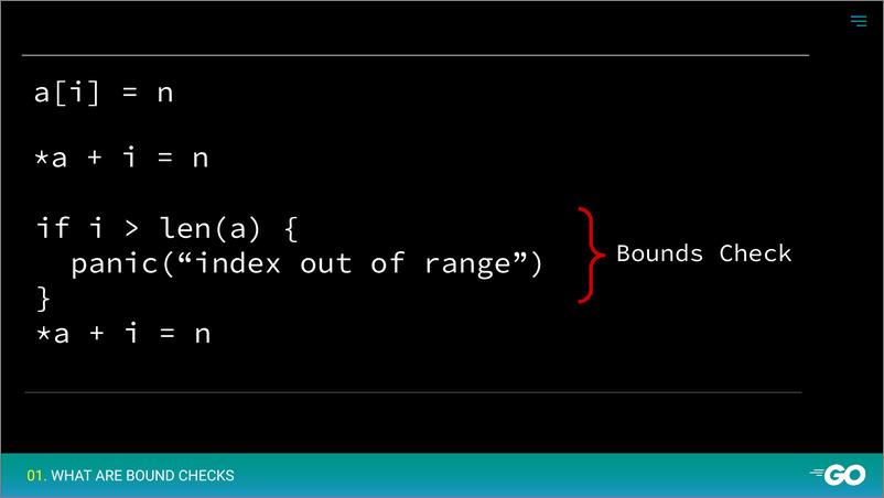 《A De Sarker - Common Patterns for Bounds Check Elimination》 - 第4页预览图