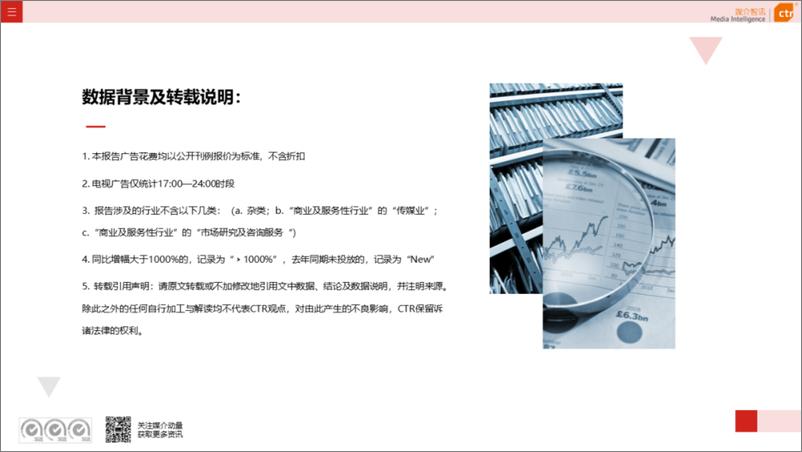 《CTR媒介智讯：2022年电视广告数据概览(半年报)-8页》 - 第3页预览图