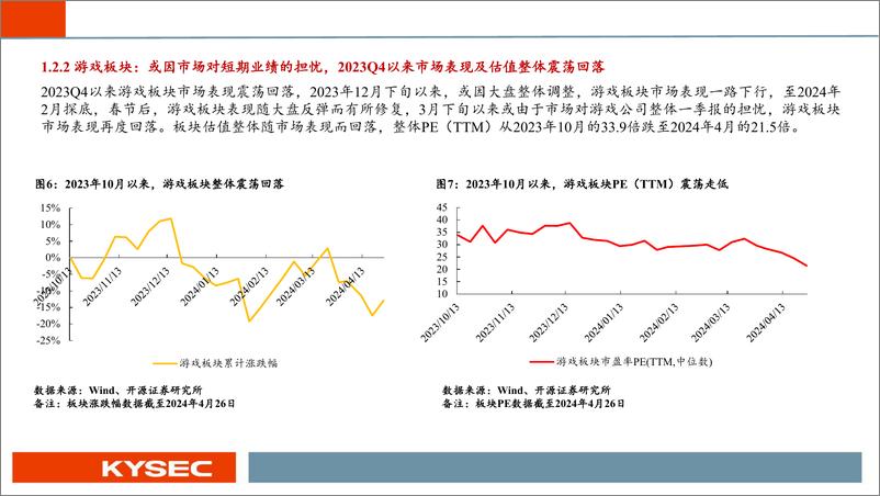 《传媒互联网行业2024年中期投资策略：AI应用落地生根，内容复兴行而不辍-240507-开源证券-59页》 - 第6页预览图