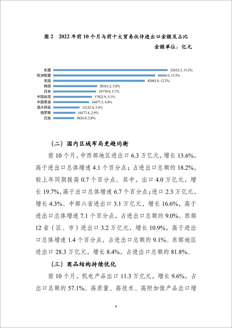 《中国对外贸易形势报告（2022年秋季）-54页》 - 第7页预览图