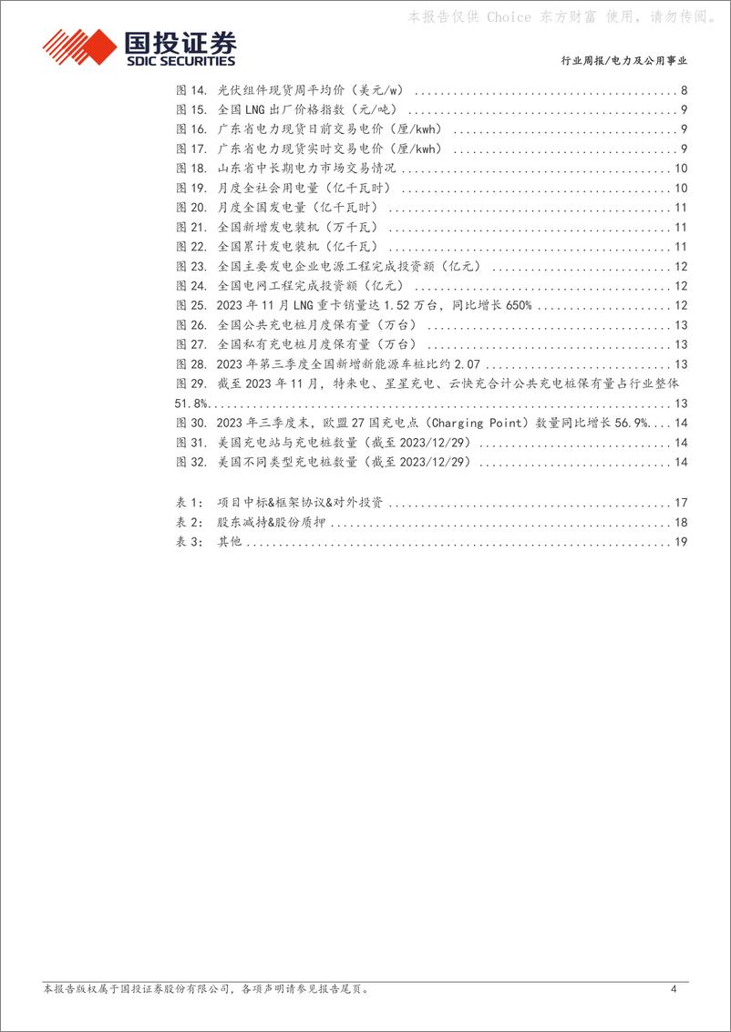 《国投证券-电力及公用事业行业周报：湖南省首座超充站投运，获华为液冷超充技术加持》 - 第4页预览图