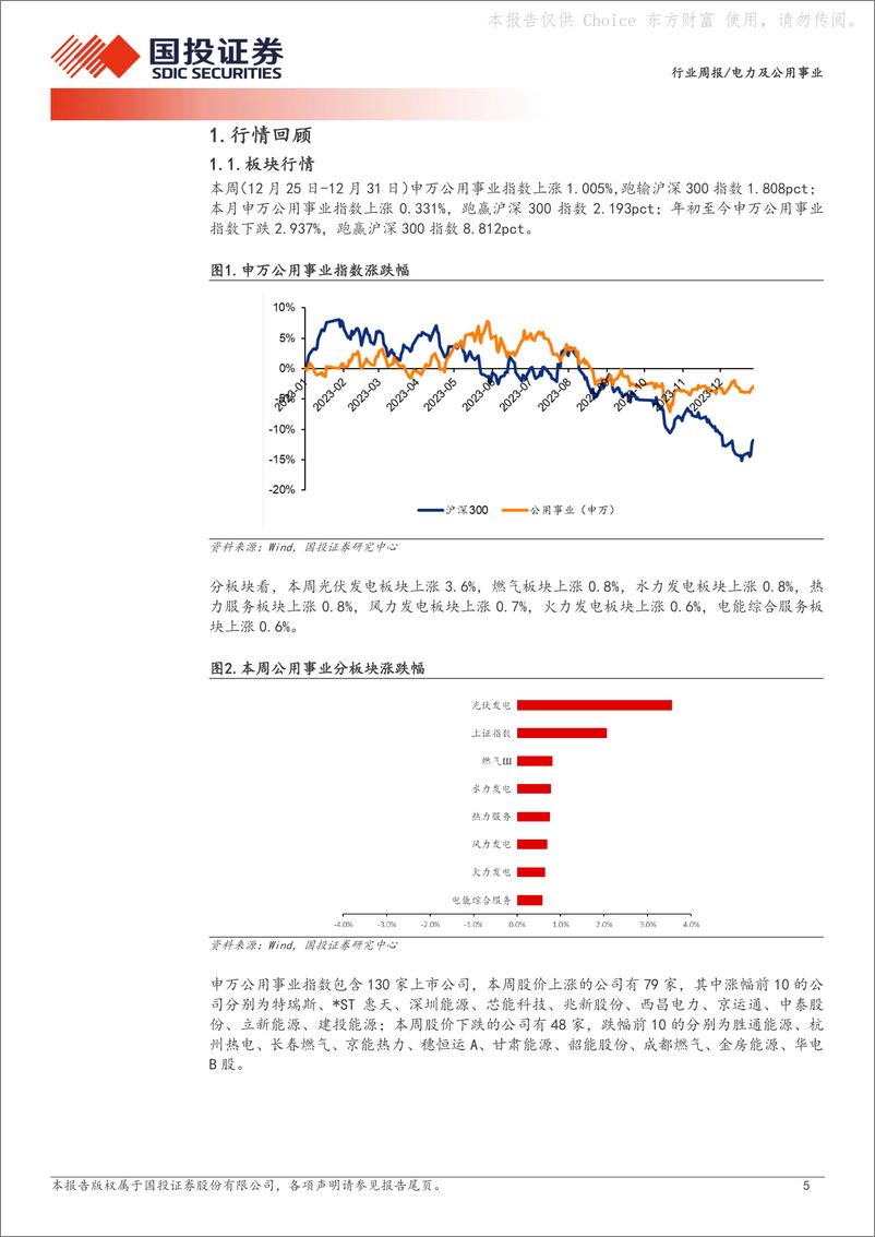 《国投证券-电力及公用事业行业周报：湖南省首座超充站投运，获华为液冷超充技术加持》 - 第5页预览图