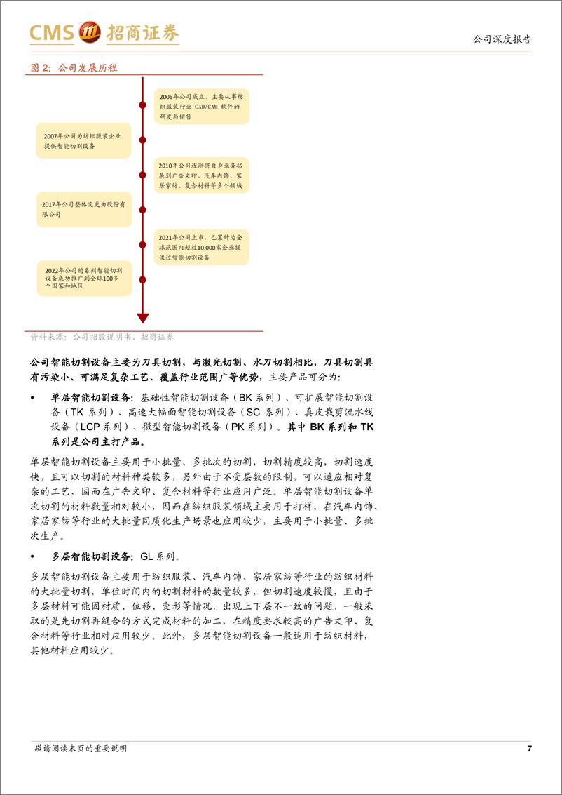 《爱科科技(688092)国产非金属智能切割设备龙头，需求上行，成长可期-240725-招商证券-27页》 - 第7页预览图