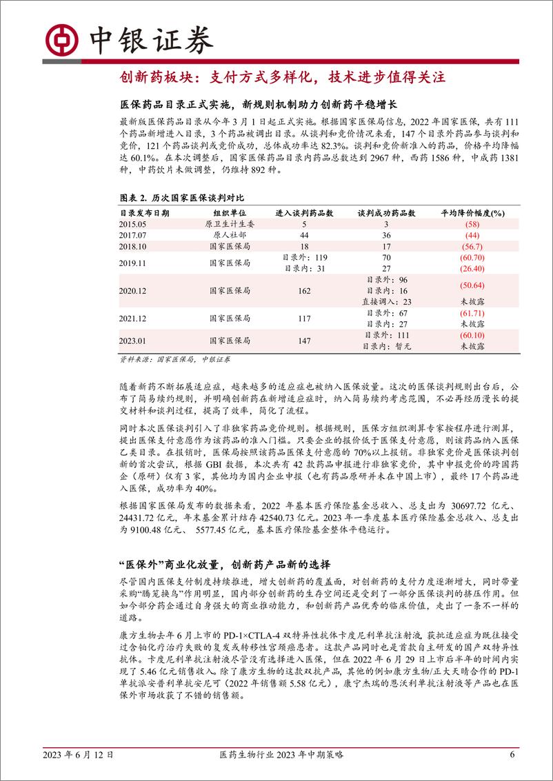 《医药生物行业2023年中期策略：医药生物行业估值进入平稳区间，新周期扩张需要新的增长动力-20230612-中银国际-35页》 - 第7页预览图