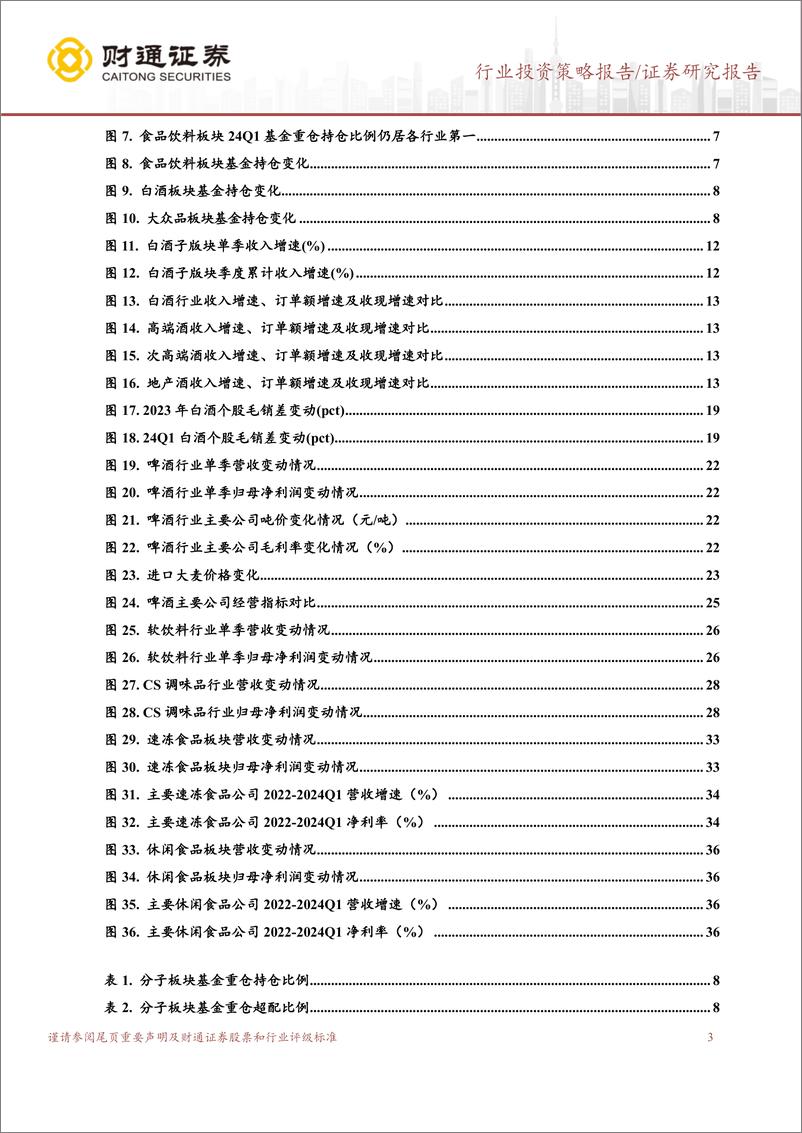 《食品饮料行业2023%2624Q1财报总结：行业韧性存，政策预期起，顺周期为先-240511-财通证券-41页》 - 第3页预览图