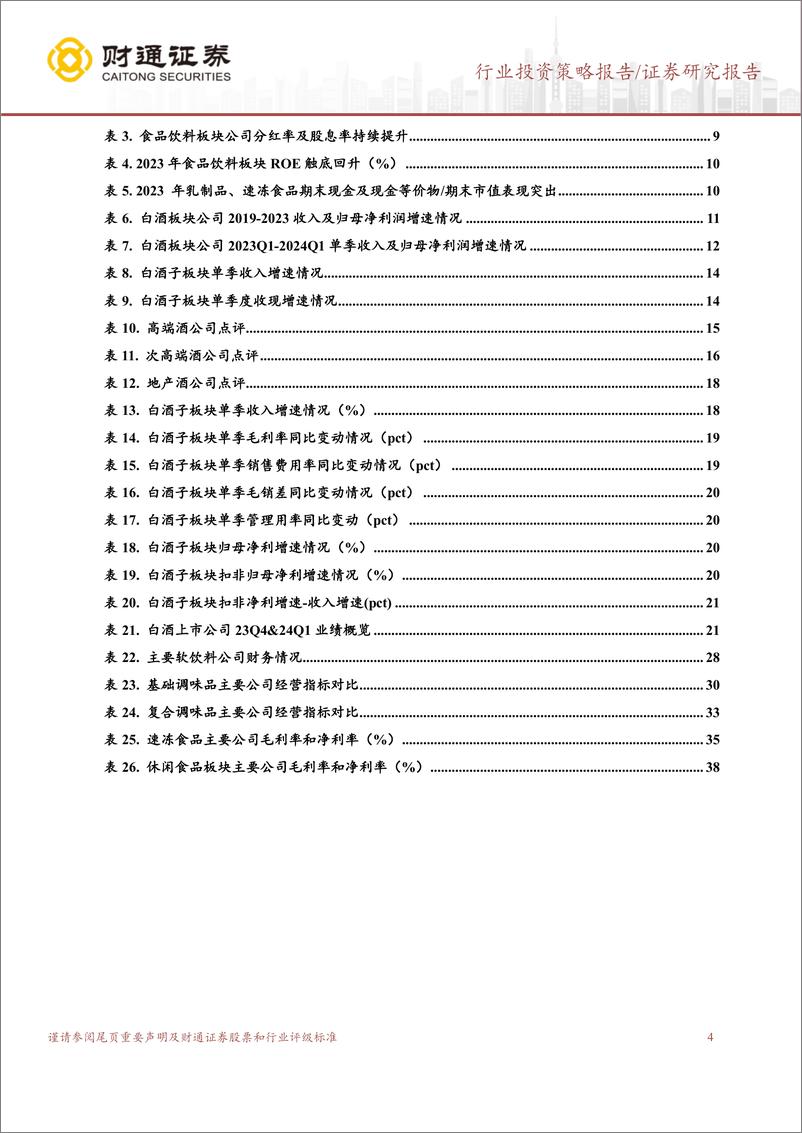 《食品饮料行业2023%2624Q1财报总结：行业韧性存，政策预期起，顺周期为先-240511-财通证券-41页》 - 第4页预览图