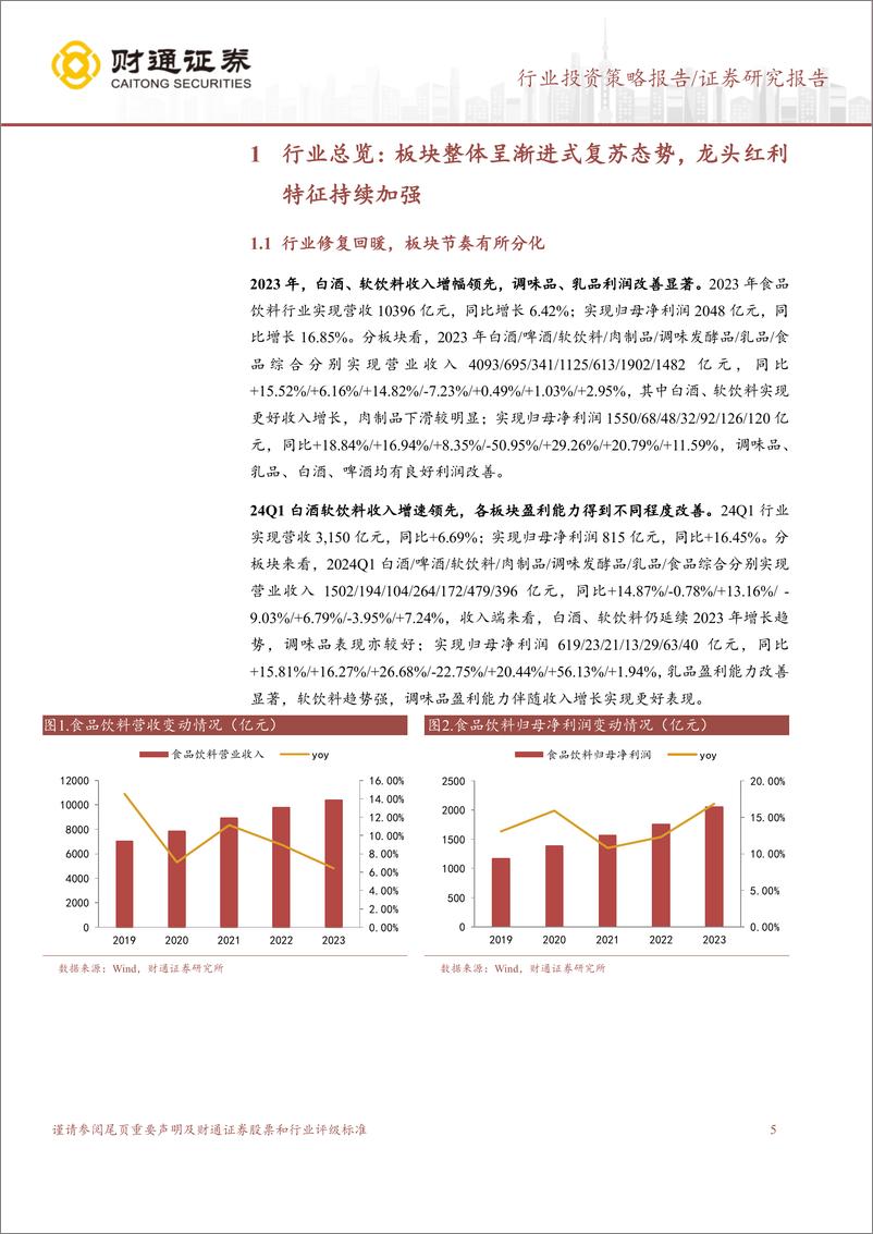 《食品饮料行业2023%2624Q1财报总结：行业韧性存，政策预期起，顺周期为先-240511-财通证券-41页》 - 第5页预览图