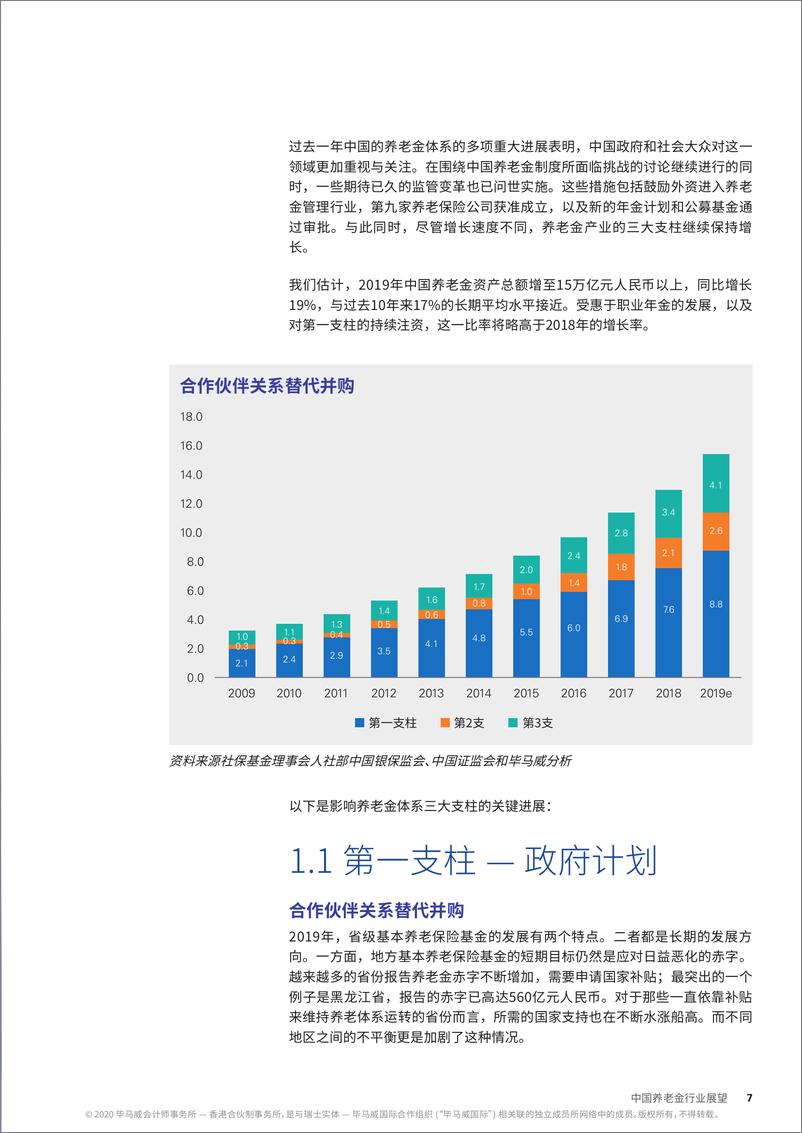 《中国养老金行业展望》 - 第7页预览图