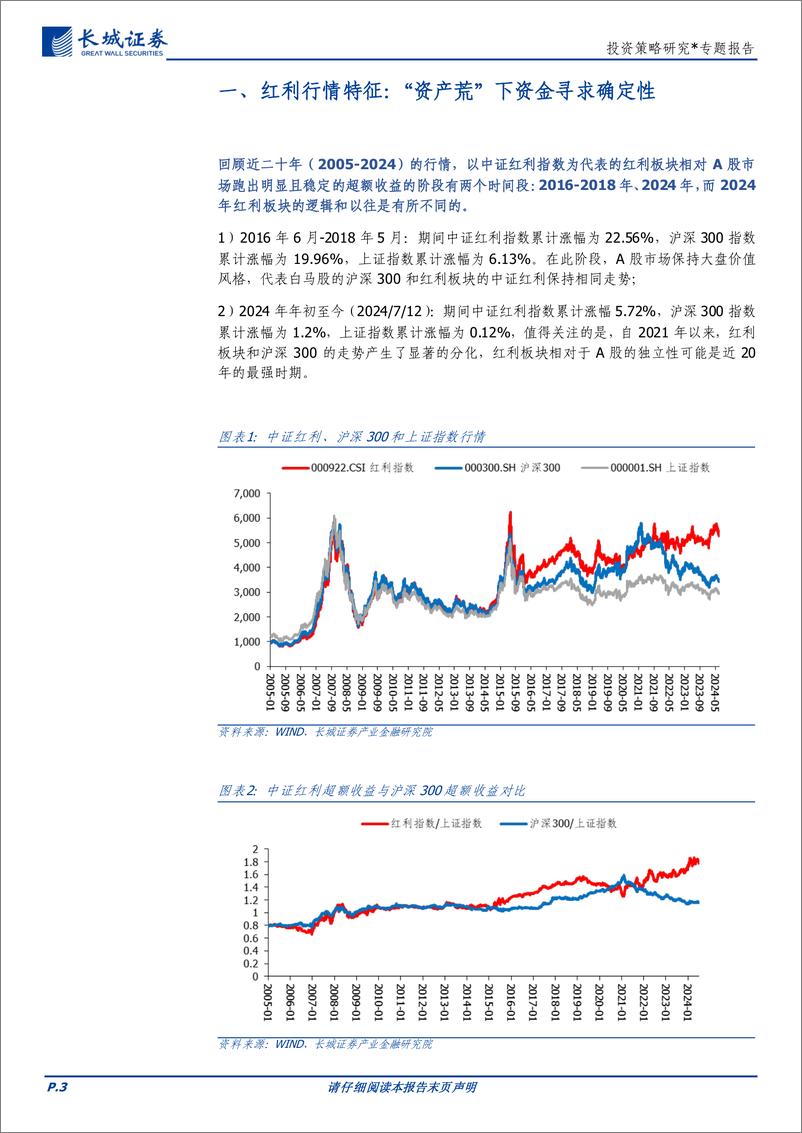 《投资策略研究：从财务分析角度审视红利配置价值-240717-长城证券-15页》 - 第3页预览图