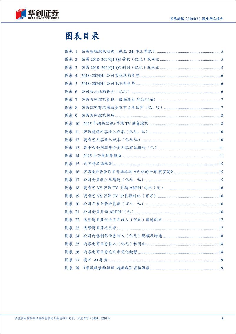 《芒果超媒(300413)深度研究报告：优质“国家队”长视频平台，剧综储备丰富，业绩拐点将至-241115-华创证券-23页》 - 第4页预览图