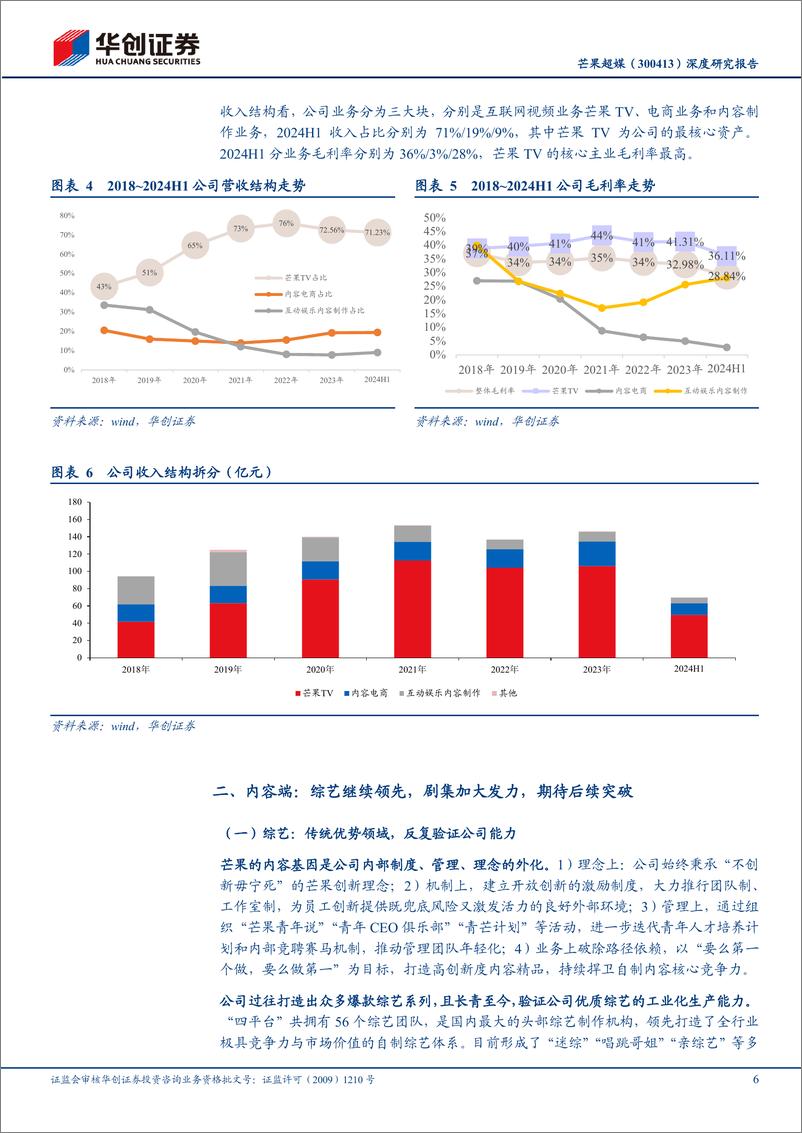 《芒果超媒(300413)深度研究报告：优质“国家队”长视频平台，剧综储备丰富，业绩拐点将至-241115-华创证券-23页》 - 第6页预览图