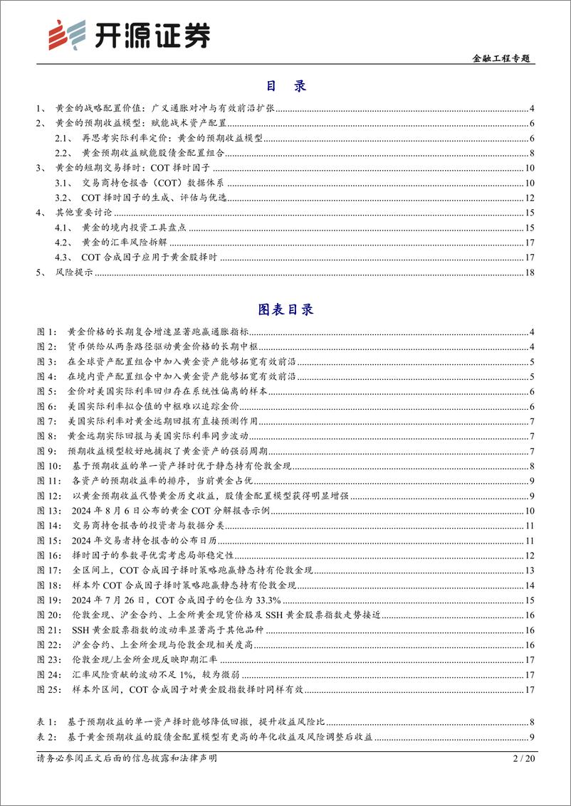 《大类资产配置研究系列(10)：黄金的预期收益框架与COT择时因子-240818-开源证券-20页》 - 第2页预览图