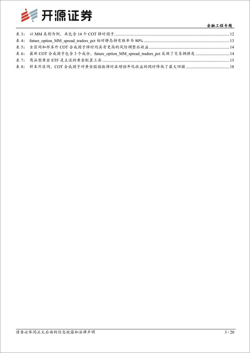 《大类资产配置研究系列(10)：黄金的预期收益框架与COT择时因子-240818-开源证券-20页》 - 第3页预览图