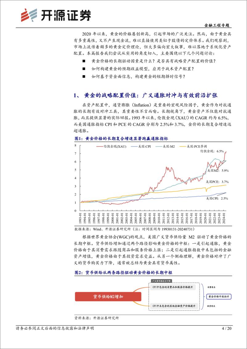 《大类资产配置研究系列(10)：黄金的预期收益框架与COT择时因子-240818-开源证券-20页》 - 第4页预览图