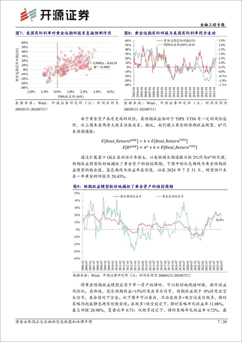 《大类资产配置研究系列(10)：黄金的预期收益框架与COT择时因子-240818-开源证券-20页》 - 第7页预览图