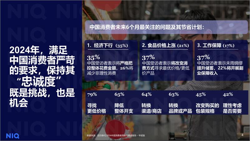 《2024中国零售业发展报告-拥抱性价比时代-尼尔森IQ》 - 第4页预览图