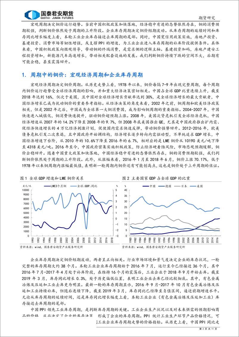 《周期的轮回之一：铜需求侧的逻辑主轴-20190524-国泰君安期货-11页》 - 第3页预览图
