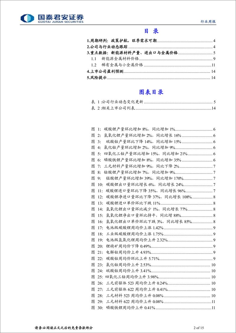 《钴锂行业更新：政策护航，需求热度有望持续-20230617-国泰君安-15页》 - 第3页预览图