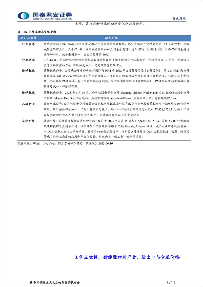 《钴锂行业更新：政策护航，需求热度有望持续-20230617-国泰君安-15页》 - 第6页预览图