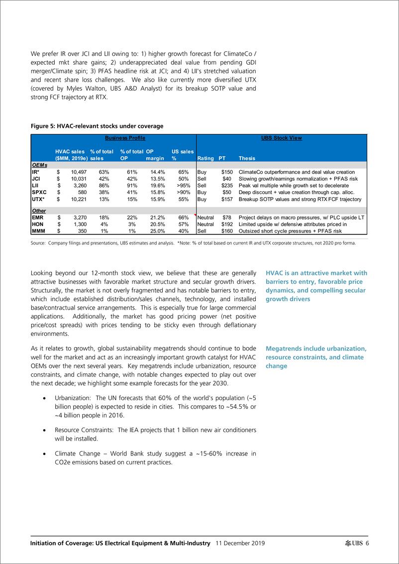 《瑞银-美股-电力设备行业-美国电力设备与多产业：HVAC市场的两个关键主题-2019.12.11-71页》 - 第7页预览图