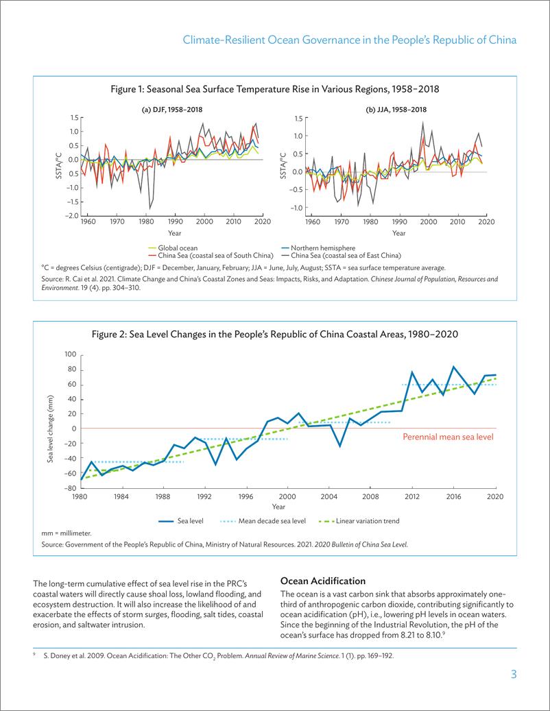 《亚开行-中国的气候适应性海洋治理（英）-2024.8-9页》 - 第3页预览图