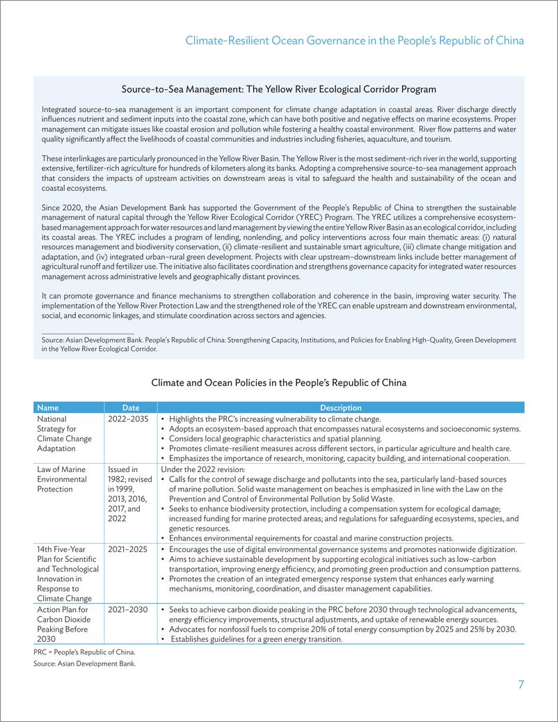 《亚开行-中国的气候适应性海洋治理（英）-2024.8-9页》 - 第7页预览图