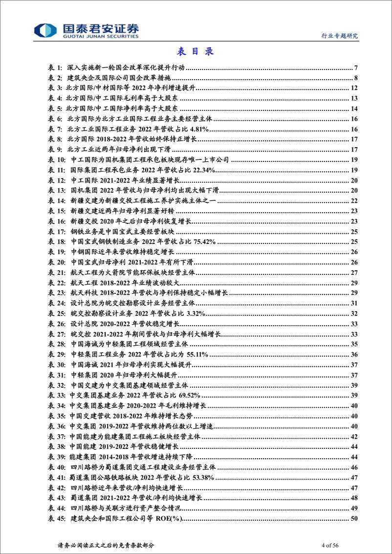 《建筑工程行业：国改深化提质增效行动，推动央企加大并购重组力度-20230908-国泰君安-56页》 - 第5页预览图