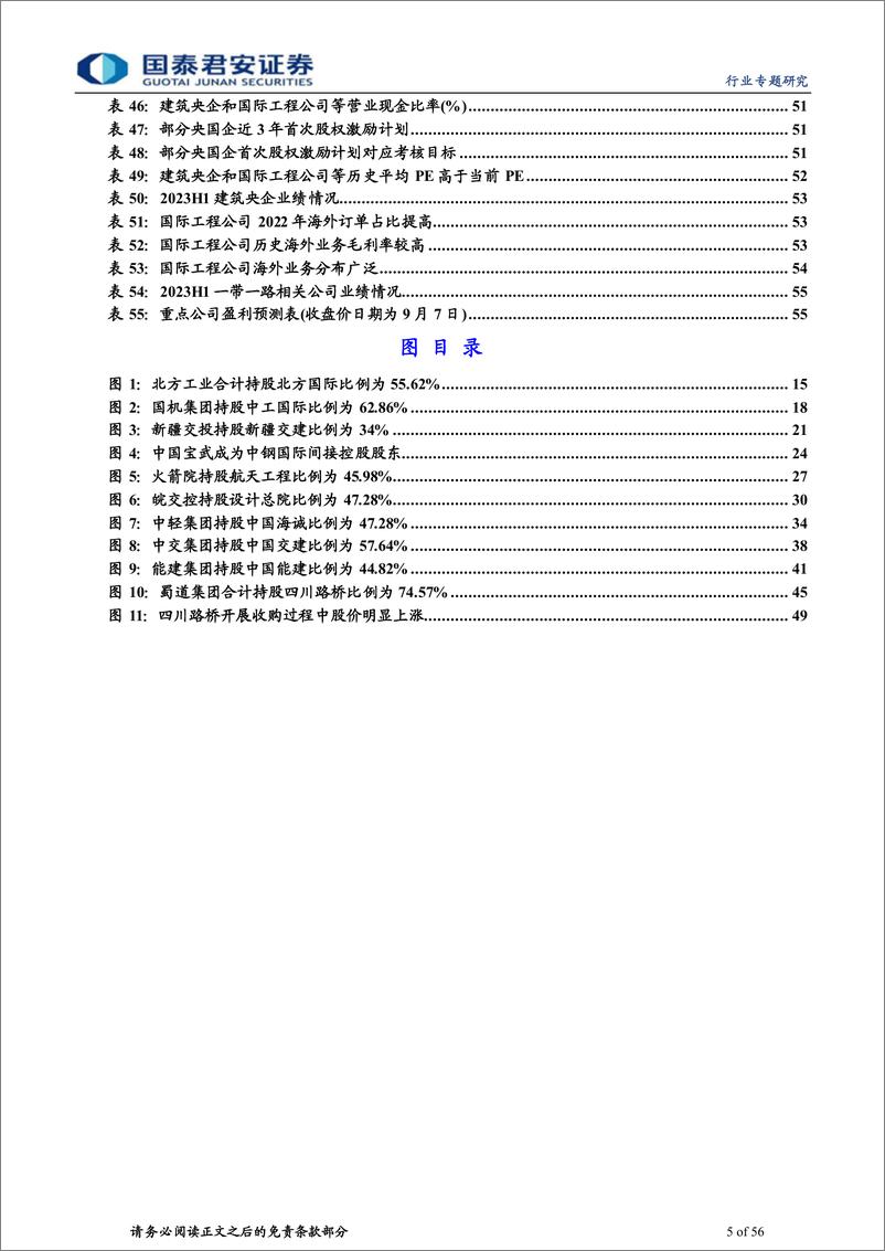 《建筑工程行业：国改深化提质增效行动，推动央企加大并购重组力度-20230908-国泰君安-56页》 - 第6页预览图