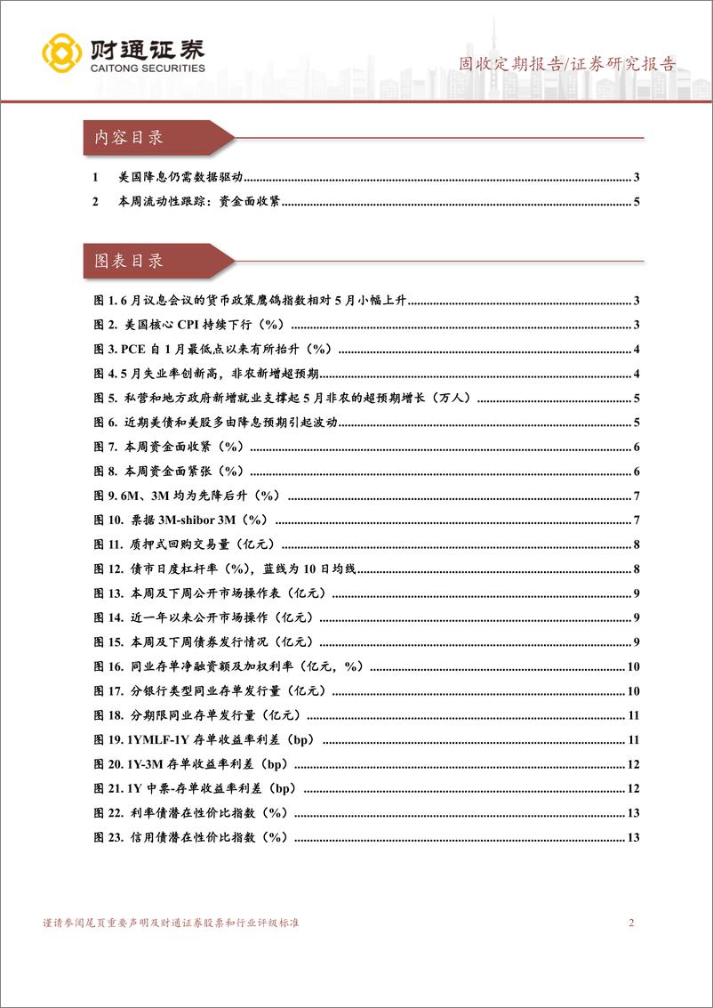 《固收定期报告：跨季资金面收紧，逆回购投放多增-240623-财通证券-14页》 - 第2页预览图