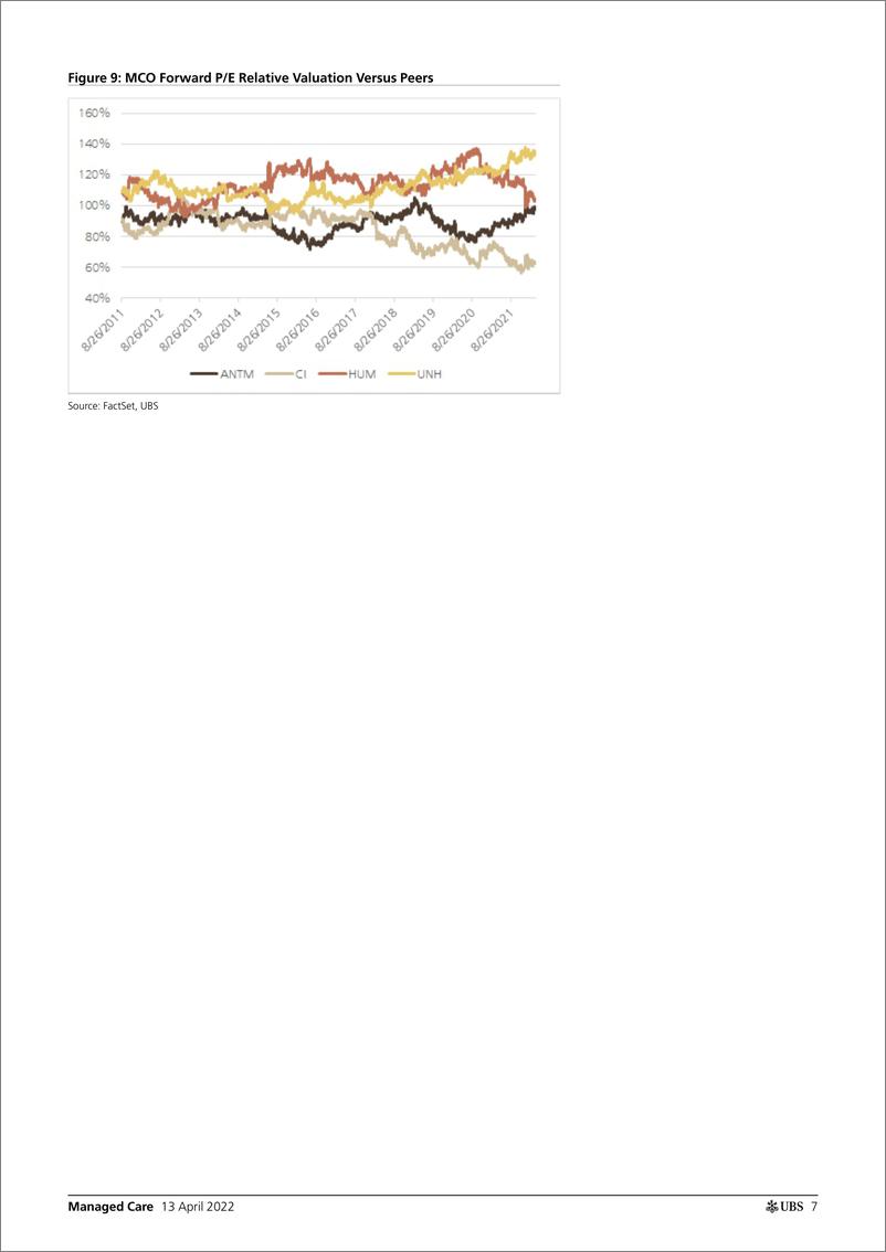 《瑞银-美股医疗保健行业-2022年第一季度MCO预览：情绪、指示牌和设置支持越来越积极的观点-2022.4.13-28页》 - 第8页预览图