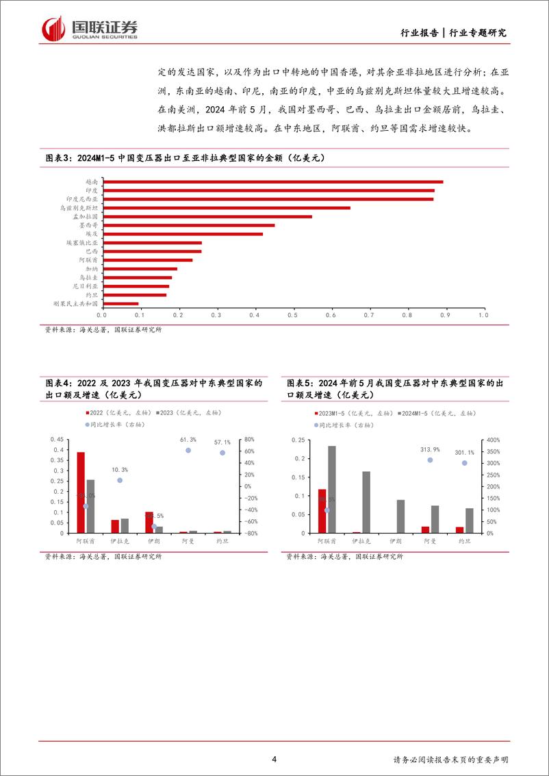 《电力设备行业：如何看待亚非拉电力设备需求潜力？-240714-国联证券-13页》 - 第4页预览图