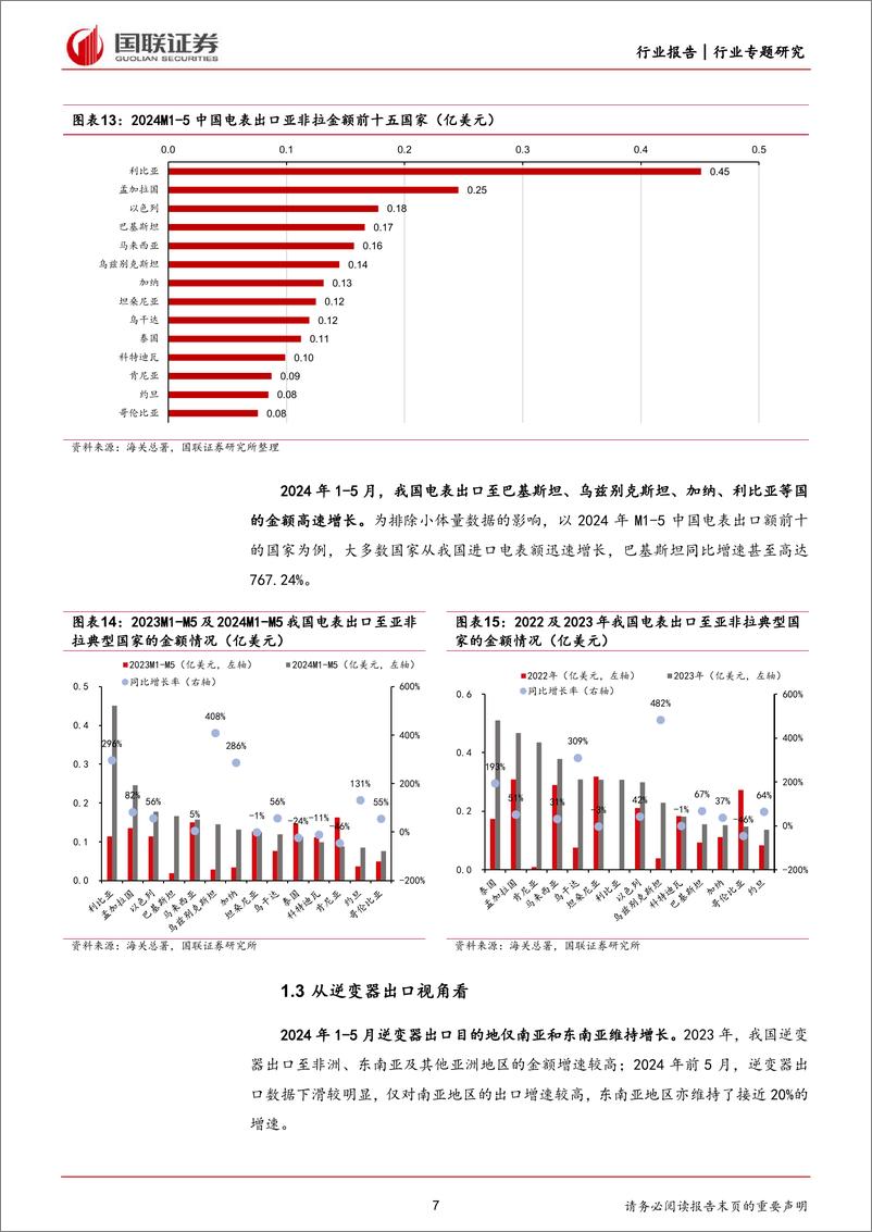 《电力设备行业：如何看待亚非拉电力设备需求潜力？-240714-国联证券-13页》 - 第7页预览图