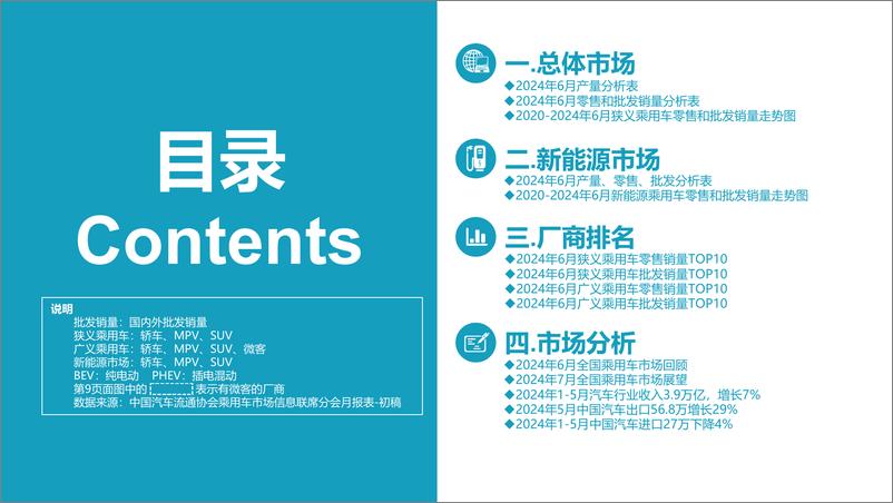 《2024年6月份全国乘用车市场分析报告-21页》 - 第2页预览图