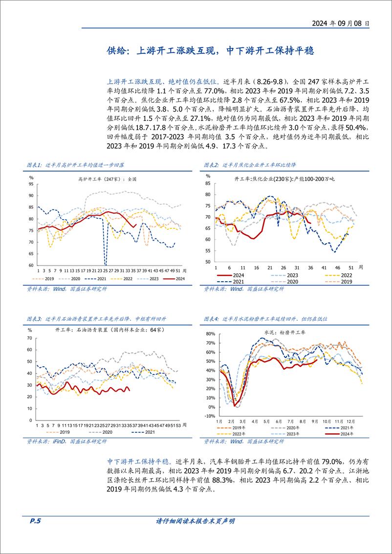 《高频半月观：经济压力变大，有望较快“放水”-240908-国盛证券-16页》 - 第5页预览图