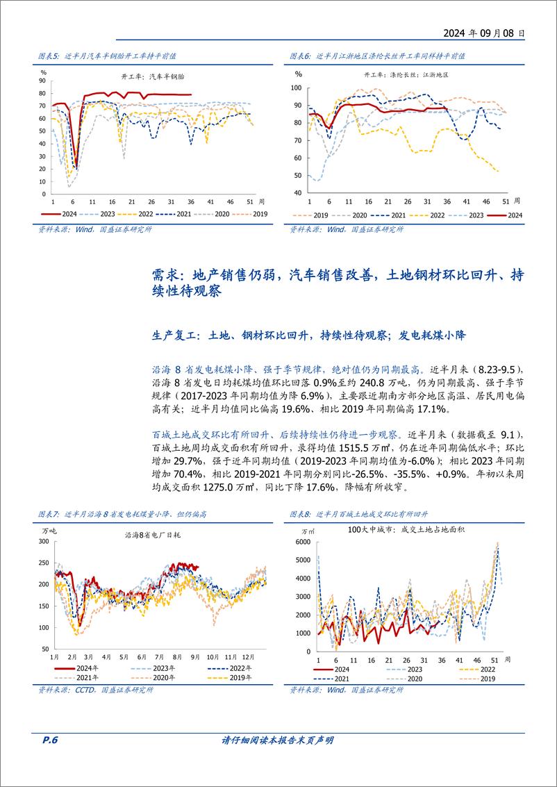 《高频半月观：经济压力变大，有望较快“放水”-240908-国盛证券-16页》 - 第6页预览图