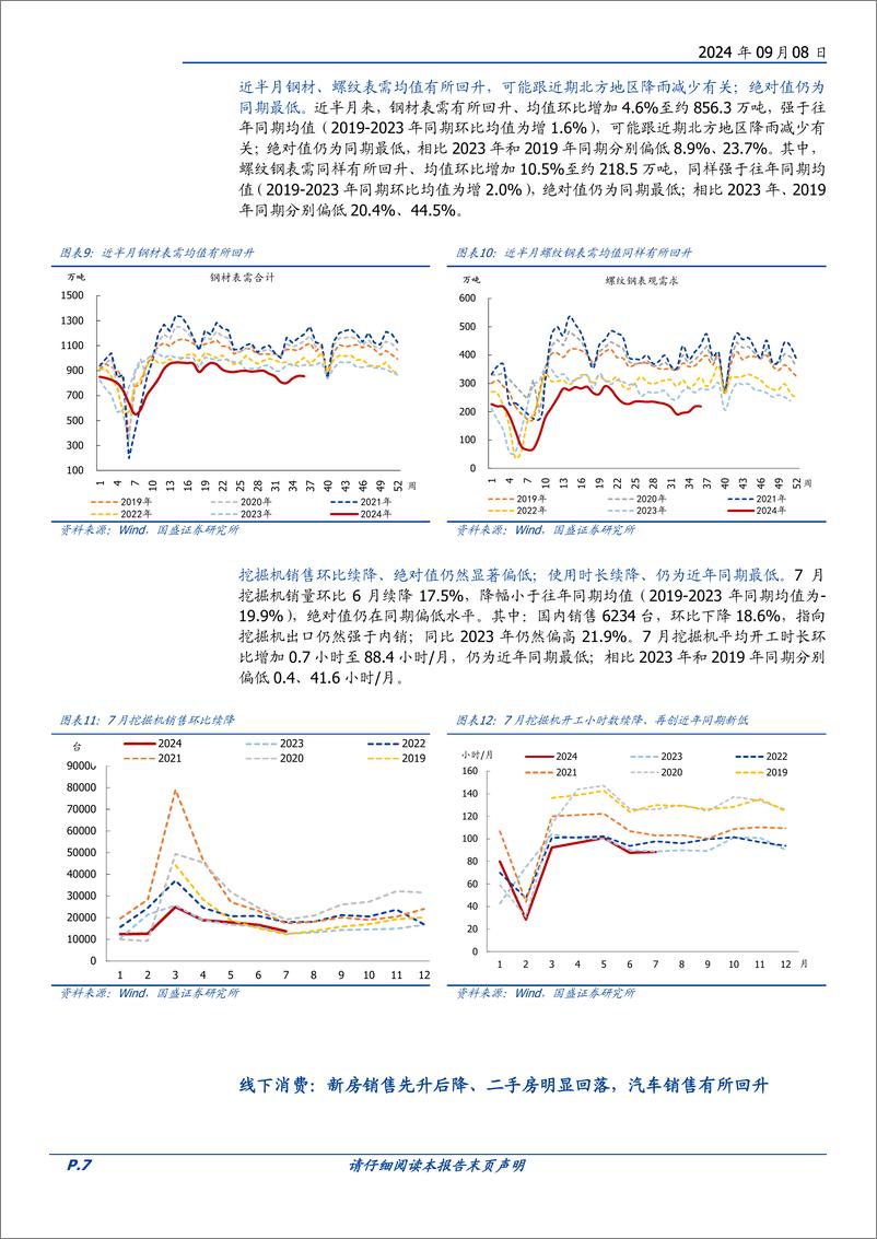 《高频半月观：经济压力变大，有望较快“放水”-240908-国盛证券-16页》 - 第7页预览图