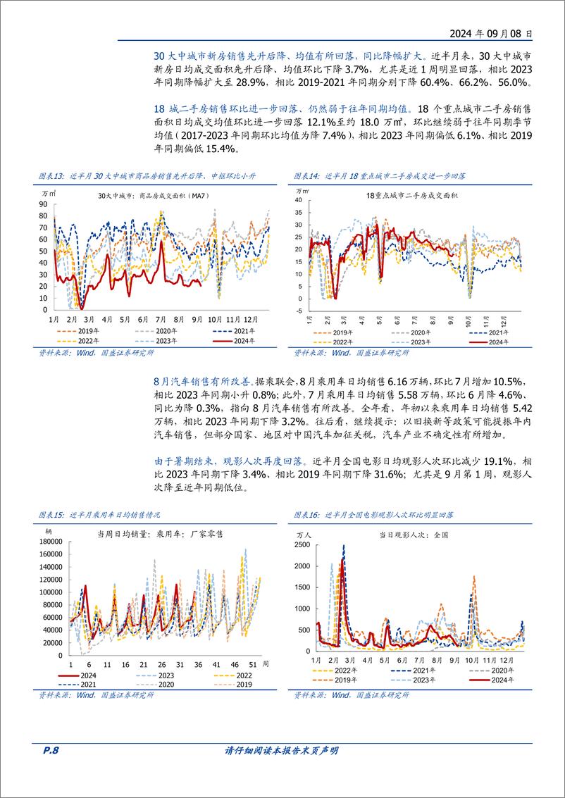 《高频半月观：经济压力变大，有望较快“放水”-240908-国盛证券-16页》 - 第8页预览图