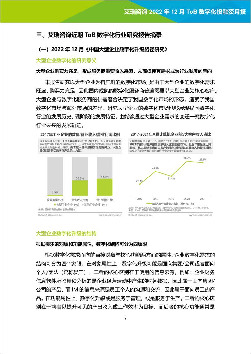 《艾瑞咨询：2022年12月ToB数字化产业投融资月报-15页》 - 第8页预览图