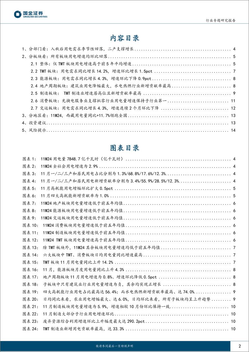 《公用事业及环保产业行业研究：11月用电，需求景气度偏弱，增速下滑-250111-国金证券-16页》 - 第2页预览图