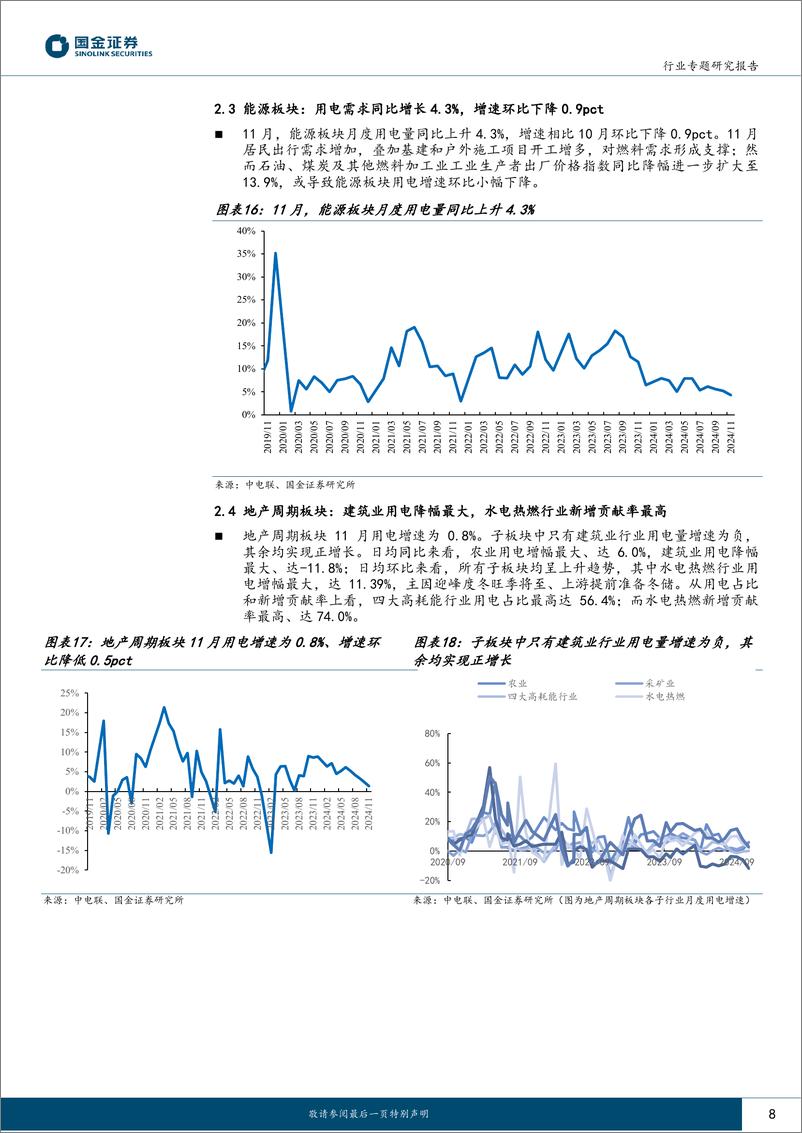 《公用事业及环保产业行业研究：11月用电，需求景气度偏弱，增速下滑-250111-国金证券-16页》 - 第8页预览图