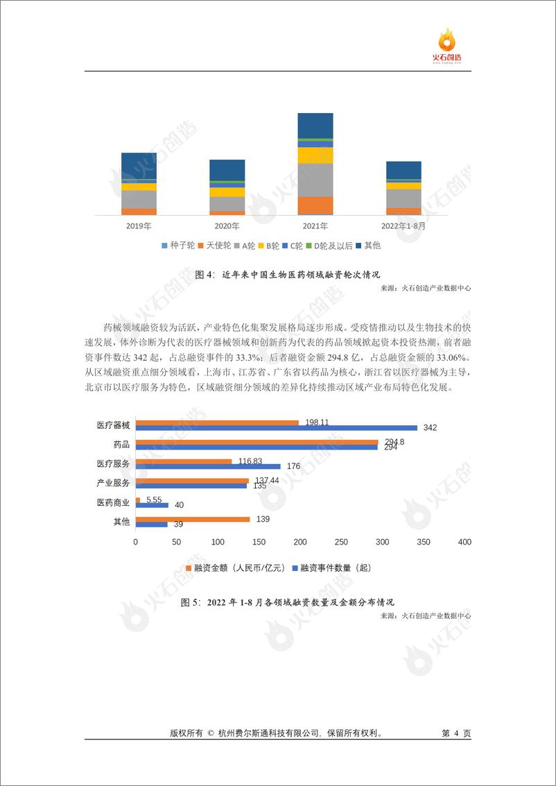 《2022年18月我国生物医药产业投融资市场表现特征及未来展望-10页》 - 第5页预览图