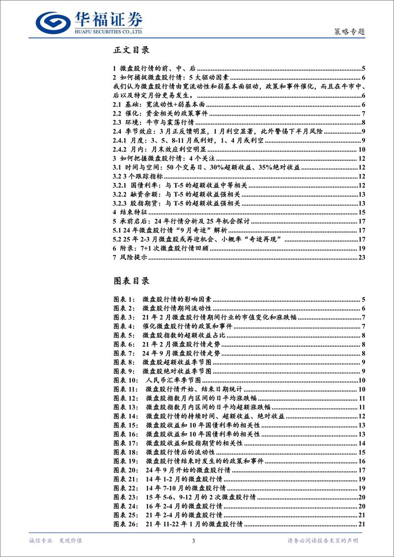 《微盘股行情：“9月奇迹”解析与后续机会探寻-250116-华福证券-24页》 - 第3页预览图