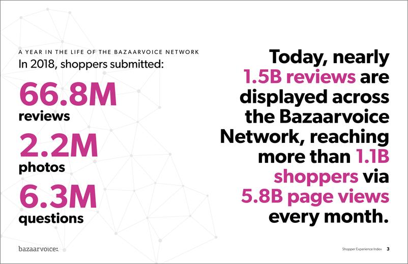 《bazaarvoice-消费者体验指数报告（英文）-2019.5-31页》 - 第5页预览图