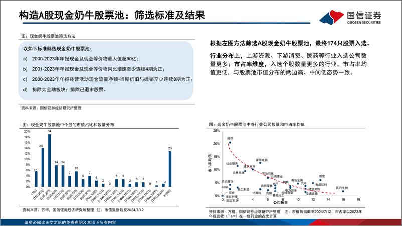 《国信证券-价值投资新范式-二-_现金牛奶的前世今生》 - 第7页预览图