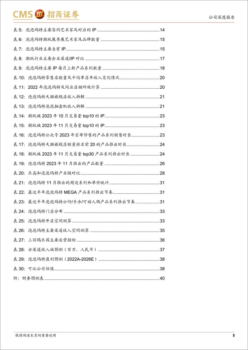 《泡泡玛特(09992.HK)IP、渠道双边效应强，海外发展迅速-240602-招商证券-41页》 - 第5页预览图