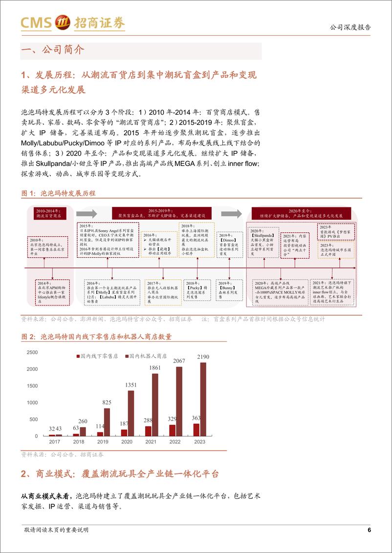 《泡泡玛特(09992.HK)IP、渠道双边效应强，海外发展迅速-240602-招商证券-41页》 - 第6页预览图