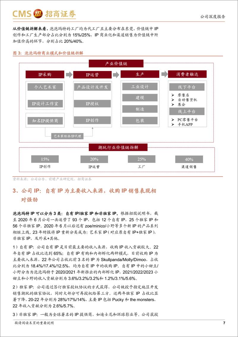 《泡泡玛特(09992.HK)IP、渠道双边效应强，海外发展迅速-240602-招商证券-41页》 - 第7页预览图