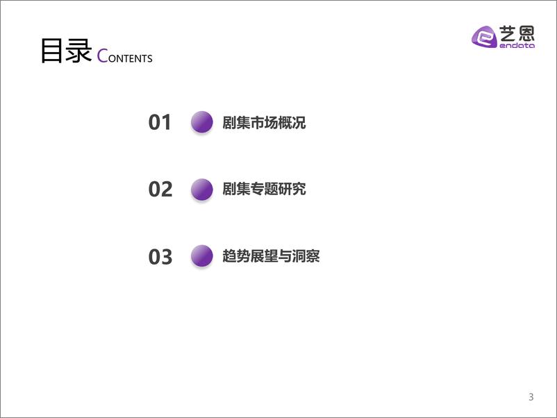 《2022Q1国产剧集市场研究报告-18页》 - 第4页预览图